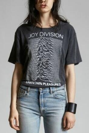 Women'S Fashion In The 80S - Kuakuayu HJN Fashion Antik 80S Post